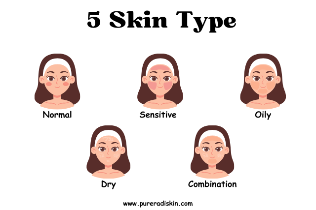 5 Skin Type