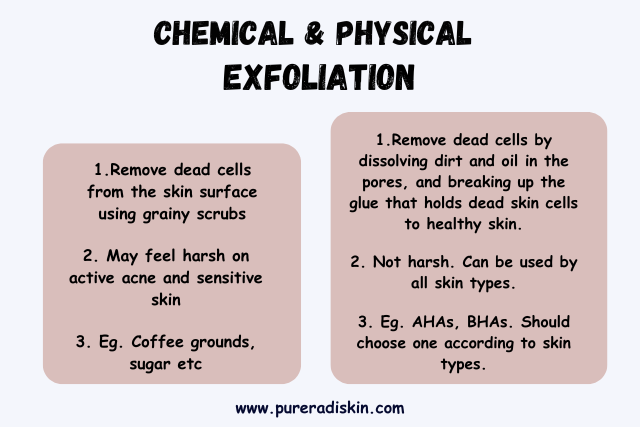 Chemical & Physical Exfoliation